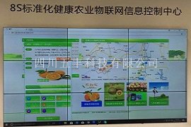 蒲江县丑柑8S标准化物联网管控平台